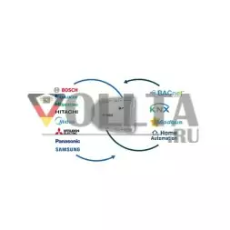 INTESIS IN770AIRXXSO000 KNX климатический шлюз | XXSmall
