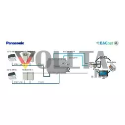 INTESIS IN771AIR00LO000 Климатический шлюз KNX | Panasonic, ECOi, ECOg и PACI, 128 МЕ/60 ОЕ