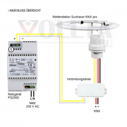 Elsner Suntracer KNX pro метеостанция KNX