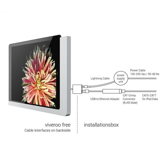 VIVEROO 510120LAN держатель для iPad бесплатно | USB-A, LAN | суперсеребристый | 7,9 дюйма