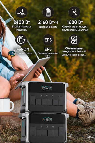 Energo2400 портативная зарядная станция 2400W 2160Wh LiFePO4 Solar 1200W