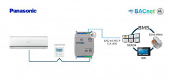 INTESIS INBACPAN001R100 BACnet климатический шлюз | Panasonic, 1 внутренний блок