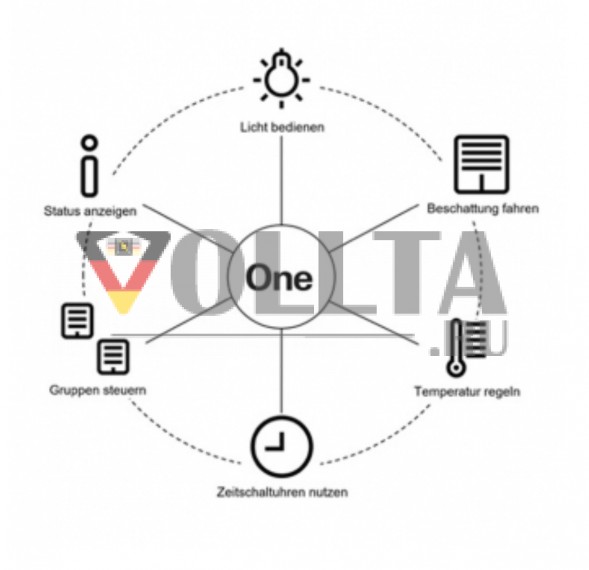 Gira One Premium-Набор 