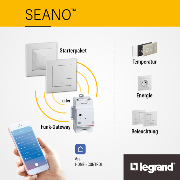 Schneider серия: Merten 619125 System M KNX Клавиша для модуля, крышка, цвет:белый, тон:глянец