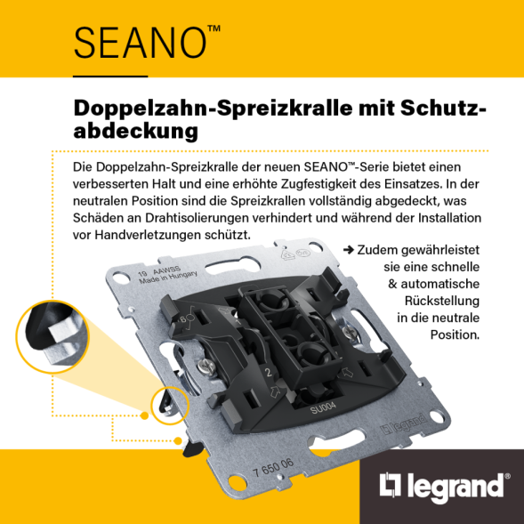 Schneider серия: Merten 619125 System M KNX Клавиша для модуля, крышка, цвет:белый, тон:глянец