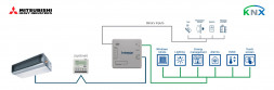 INTESIS INKNXMHI001R000 KNX климатический шлюз | Mitsubishi, FD и VRF, 1 внутренний блок