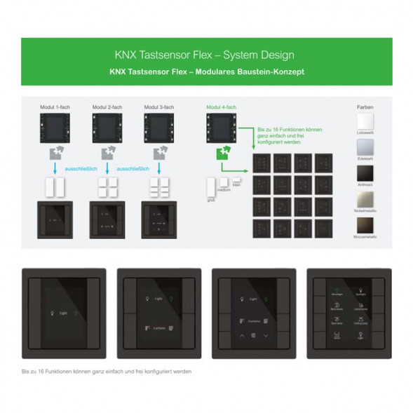 MERTEN MEG6191-6036 Flex KNX Design 1-позиционный клавишный переключатель из нержавеющей стали с сенсорной кнопкой