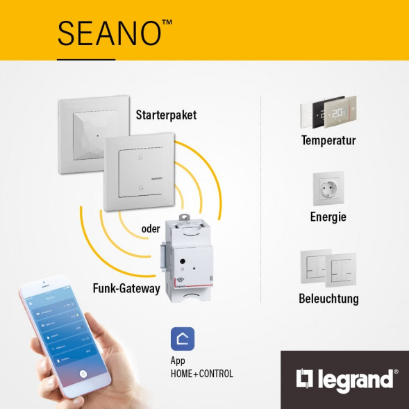 LEGRAND 765936 описан сенсорный датчик SEANO с Netatmo | 1-позиционный, главный выключатель | антрацит