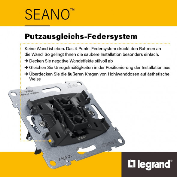 LEGRAND 765833 Сенсорный датчик SEANO с Netatmo | 1-сторонний | черный